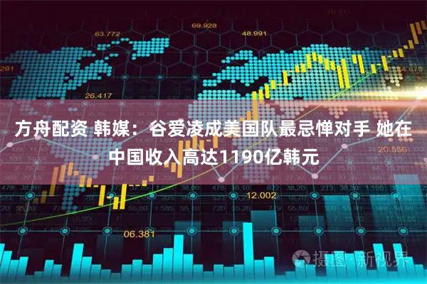 方舟配资 韩媒：谷爱凌成美国队最忌惮对手 她在中国收入高达1190亿韩元
